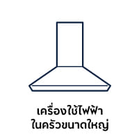 เครื่องใช้ไฟฟ้าในครัวขนาดใหญ่