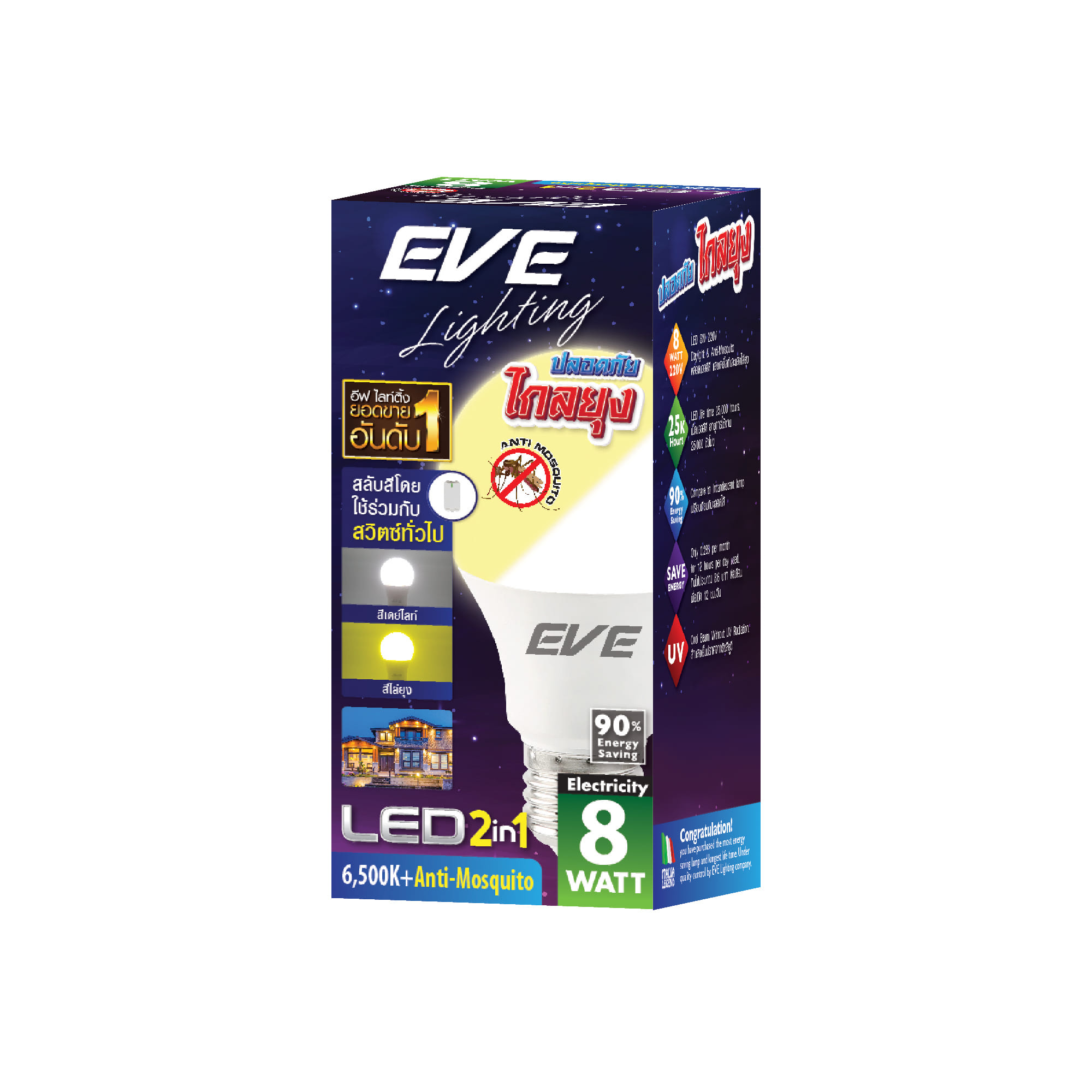 หลอดไฟไล่ยุง LED