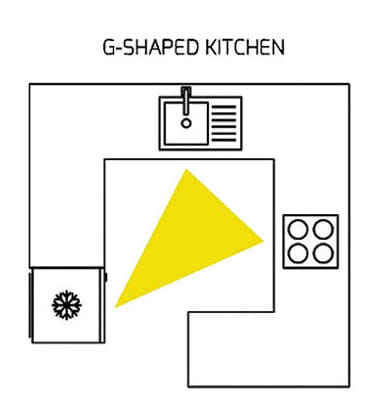 G SHAPE KITCHEN