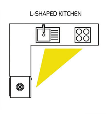 L SHAPE KITCHEN