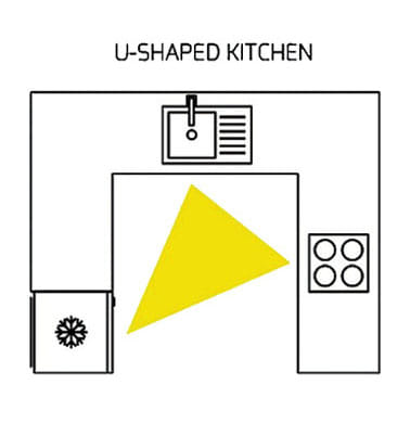 U SHAPE KITCHEN.jpg