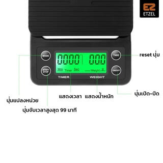 เครื่องชั่งดิจิตอล Coffee Scale ETZEL