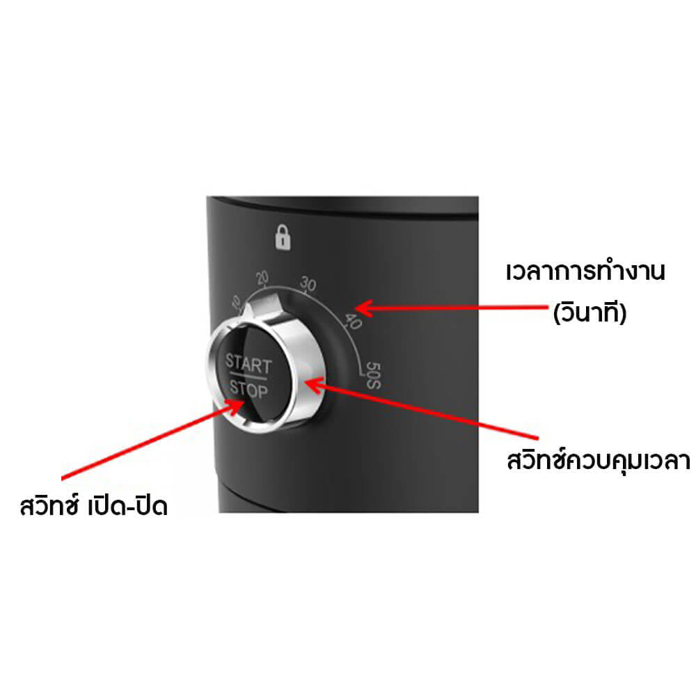 เครื่องบดเมล็ดกาแฟ ETZEL รุ่น SN9400N เฟืองบด สแตนเลส Conical burr 2 in 1_4