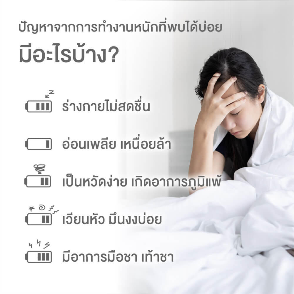 ผลิตภัณฑ์เสริมอาหาร INTERCARE มัลติวิต พลัส (1 กระปุก : 30 เม็ด)