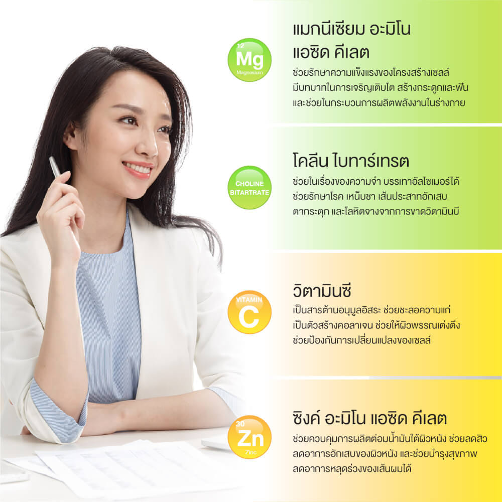 ผลิตภัณฑ์เสริมอาหาร INTERCARE มัลติวิต พลัส (1 กระปุก : 60 เม็ด)