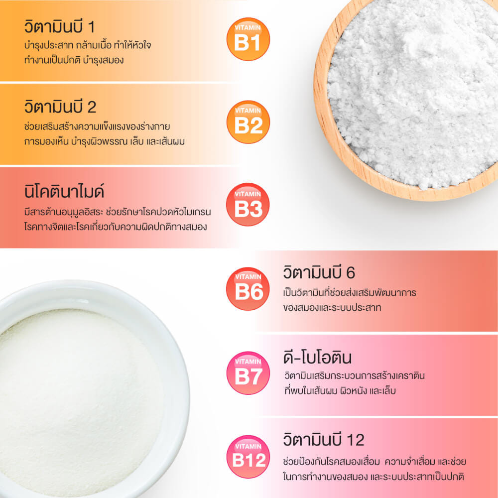 ผลิตภัณฑ์เสริมอาหาร INTERCARE มัลติวิต พลัส แพ็คคู่ 30 เม็ด 2 กระปุก