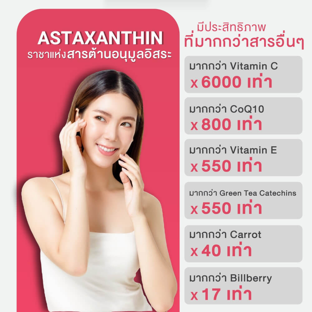 ผลิตภัณฑ์เสริมอาหาร INTERCARE แอสตร้าแซนธิน 6 มก. 30 ซอฟเจล
