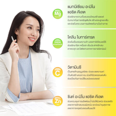 ผลิตภัณฑ์เสริมอาหาร INTERCARE มัลติวิต พลัส (1 กระปุก : 30 เม็ด) และ ผลิตภัณฑ์เสริมอาหาร INTERCARE แอล-คาร์นิทีน 500 พลัส (1 กระปุก : 30 เม็ด)_3
