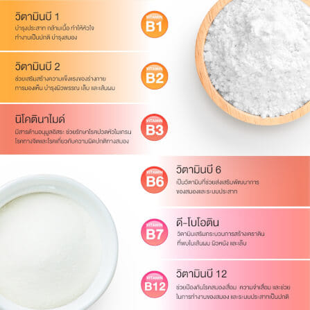 ผลิตภัณฑ์เสริมอาหาร INTERCARE มัลติวิต พลัส (1 กระปุก : 30 เม็ด)_4