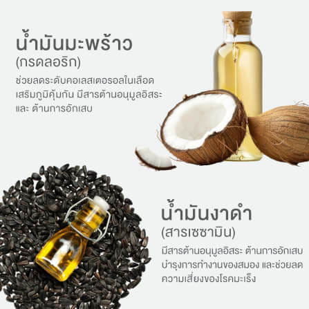 ผลิตภัณฑ์เสริมอาหาร INTERCARE แอสตร้าแซนธิน 6 มก. 30 ซอฟเจล_3