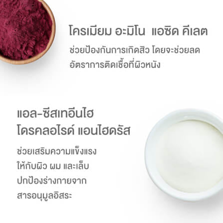 ผลิตภัณฑ์เสริมอาหาร INTERCARE ซิงค์ พลัส มัลติวิตามิน (แพ็คคู่ 30 เม็ด 2 กระปุก)_5