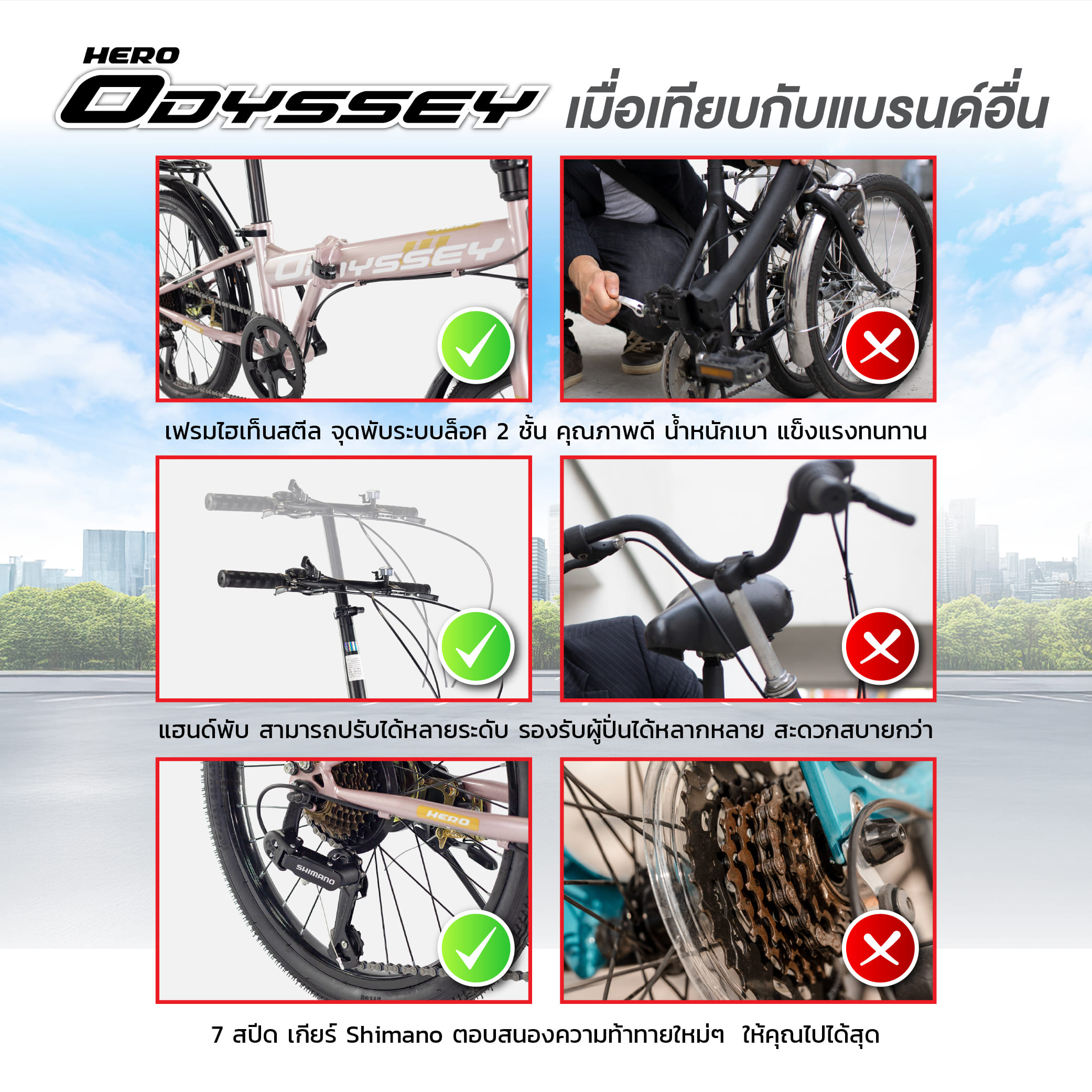 จักรยานพับ HERO รุ่น ODESSY สีเขียวทหาร 7เกียร์ SHIMANO_2