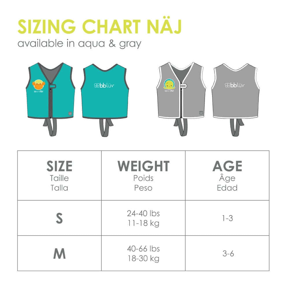 เสื้อชูชีพเด็ก BBLUV - NAJ - DUSK (1-3ปี) สีส้ม ชูชีพว่ายน้ําเด็ก ช่วยพยุงตัว