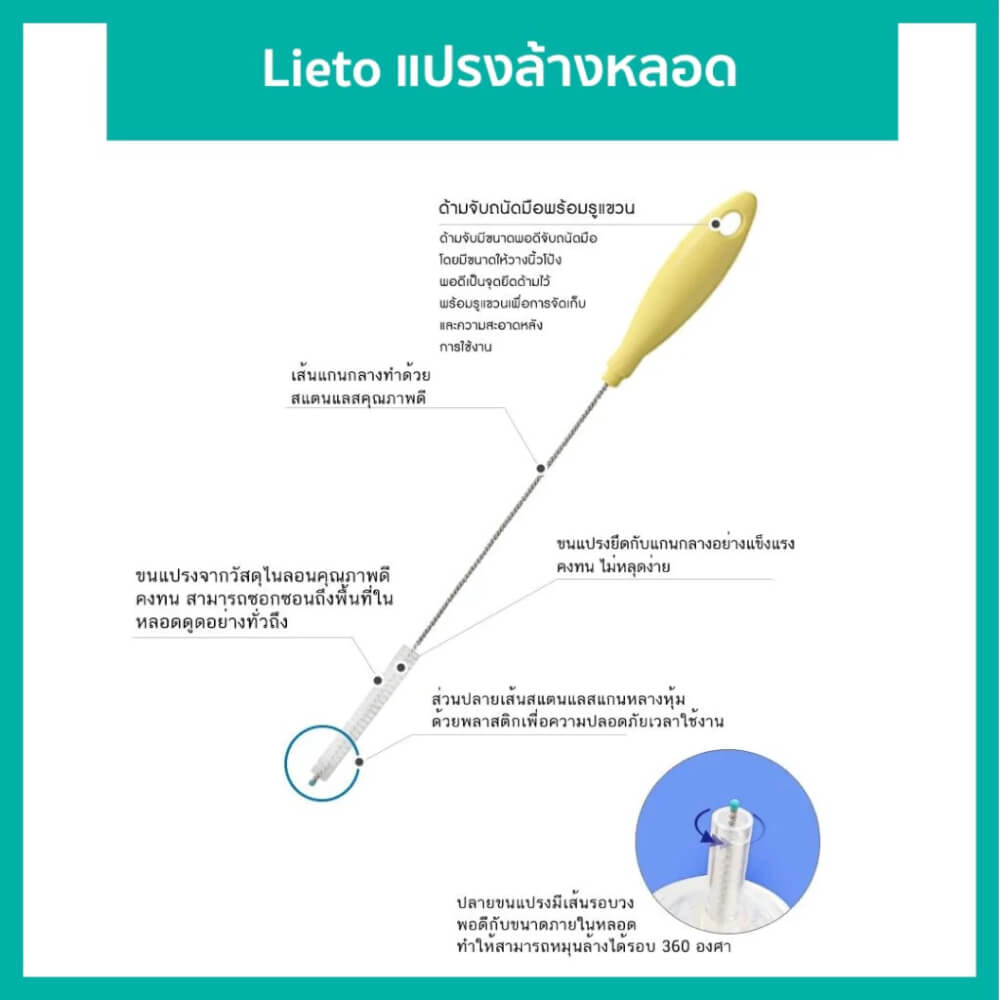 แปรงล้างหลอดดูด LIETO 26.5 ซม._1