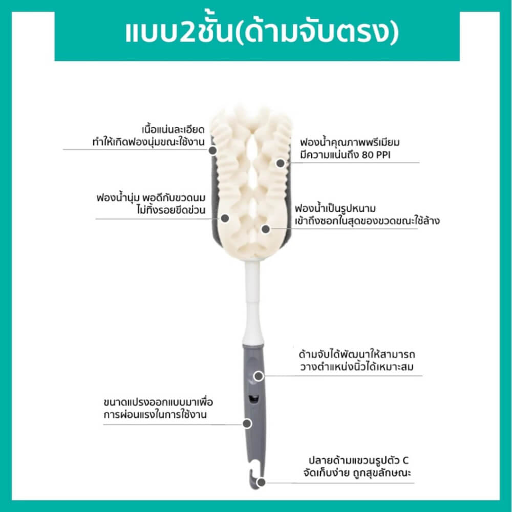 ชุดแปรงล้างขวดนมแบบหมุนได้ LIETO_1