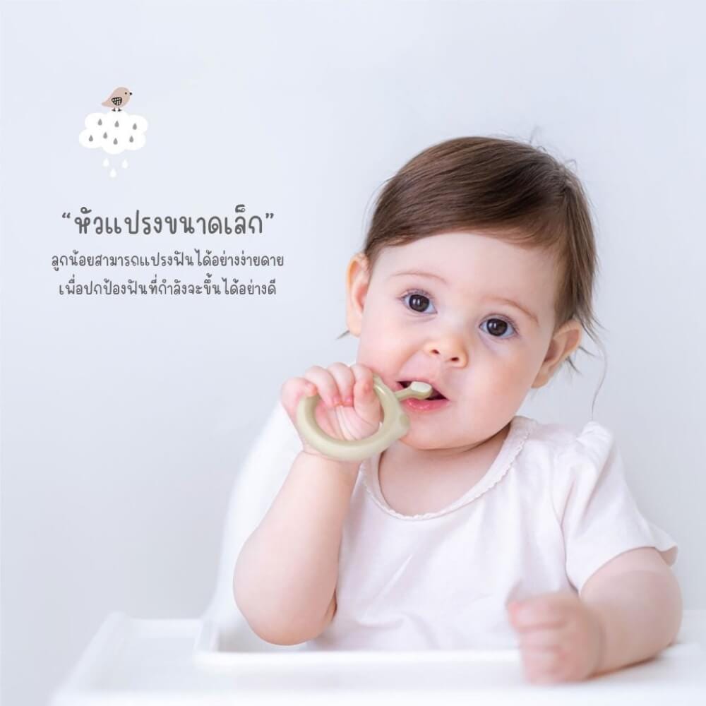 แปรงสีฟันเด็กทรงกลม 0-3 ปี KUKU DUCKBILL สีฟ้า_2