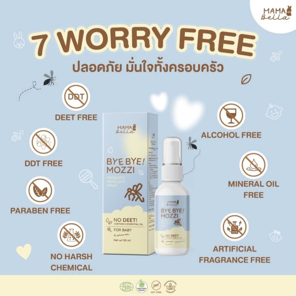 สเปรย์กันยุงสำหรับเด็ก MAMABELLA สูตรออร์แกนิก 50 มล_4
