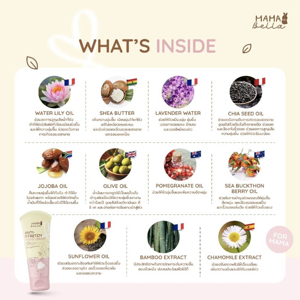 ครีมทาลดรอยแตกลาย MAMABELLA 100 ML_4