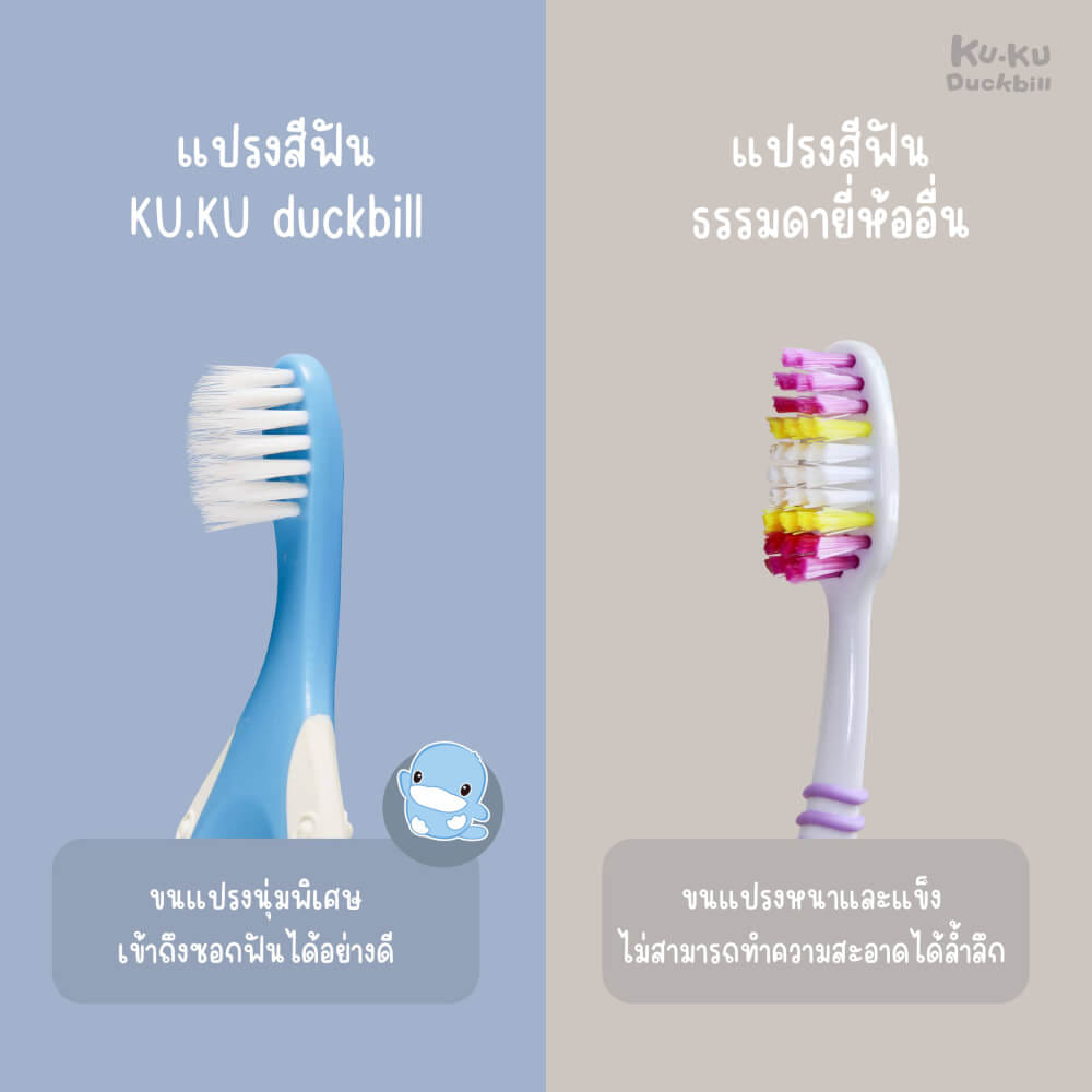 แปรงสีฟันเด็ก KUKU DUCKBILL สีส้ม_4