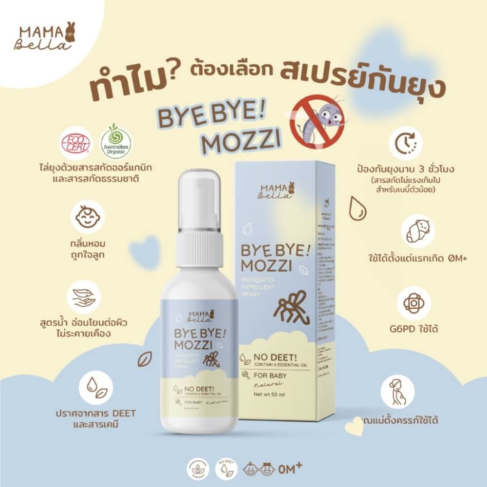 สเปรย์กันยุงสำหรับเด็ก MAMABELLA สูตรออร์แกนิก 50 มล_5
