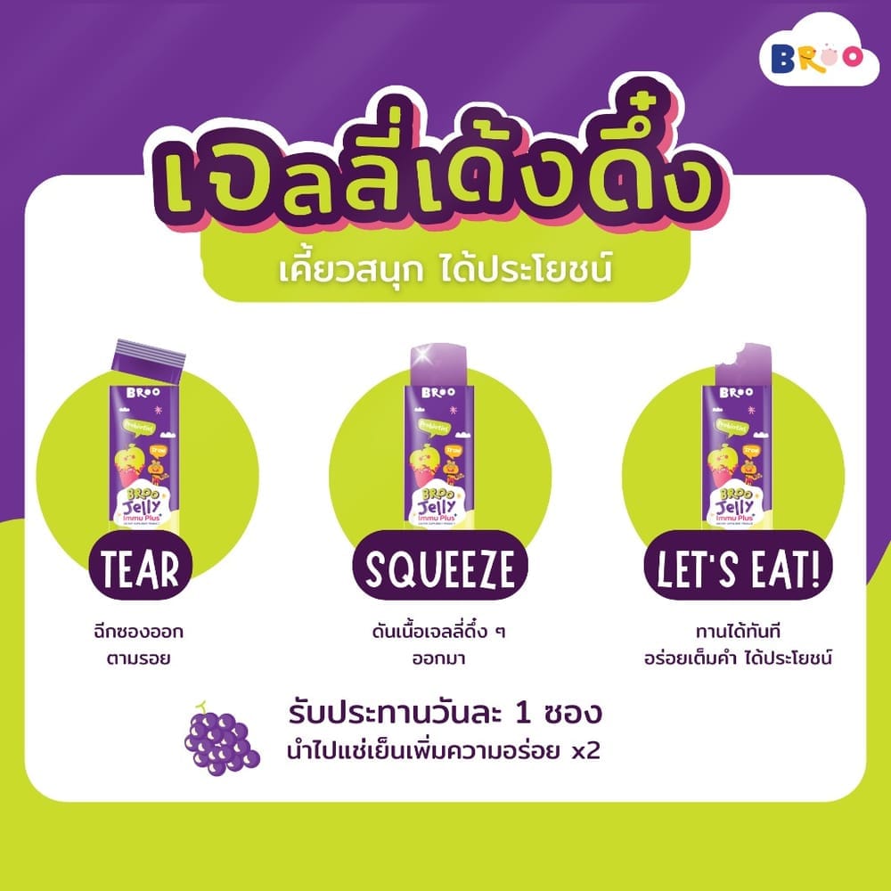 เจลลี่เสริมสารอาหาร บรูเจลลี่ อิมมู พลัส
