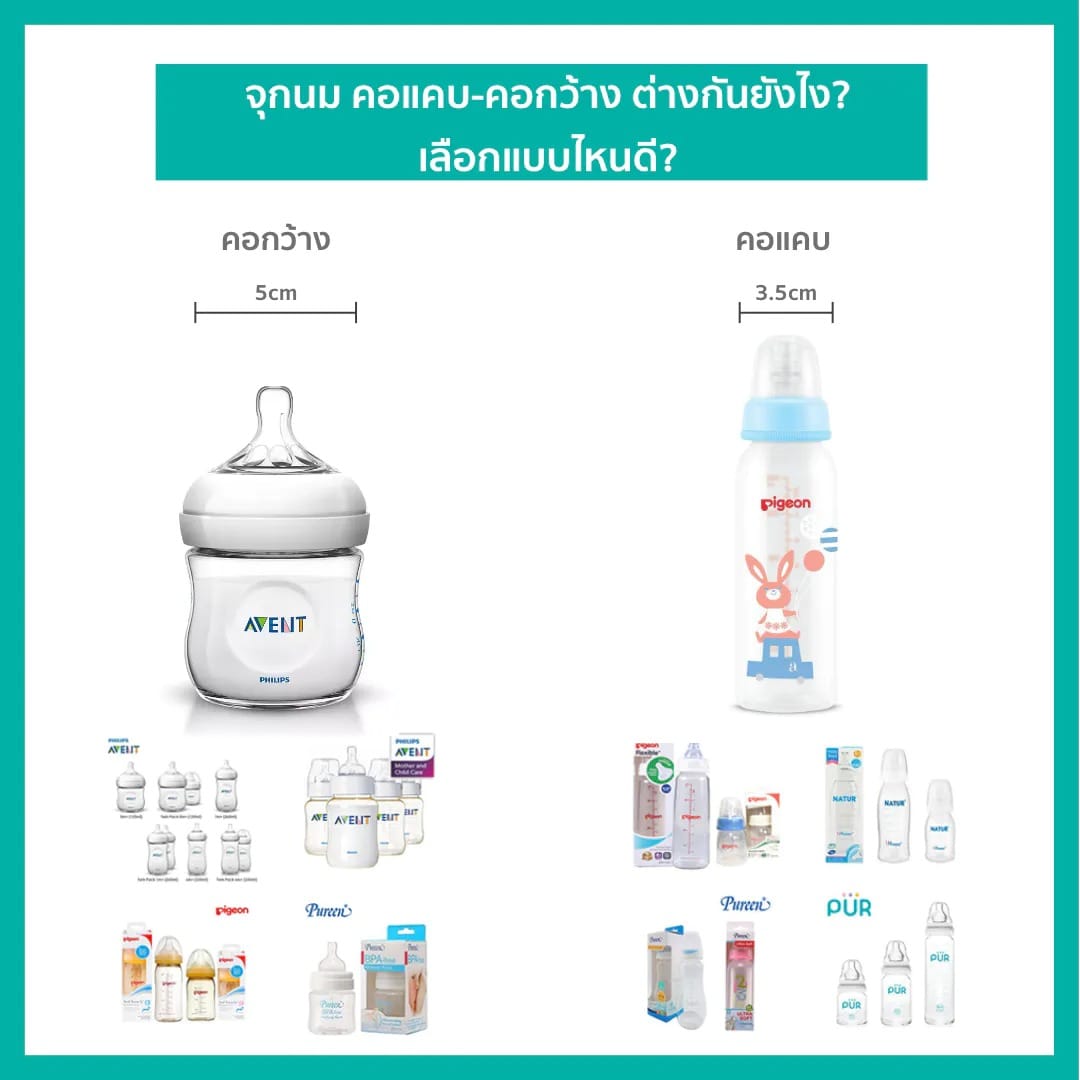 ชุดแปรงล้างขวดนม LIETO คอกว้าง แพ็ค 3 สีชมพู_2