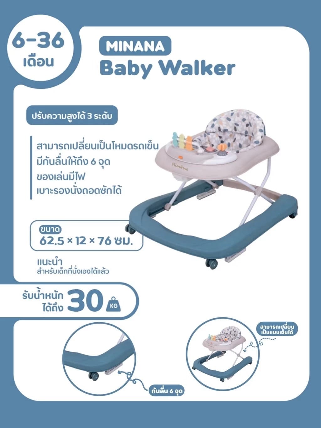 รถหัดเดิน MINANA สีฟ้า_3