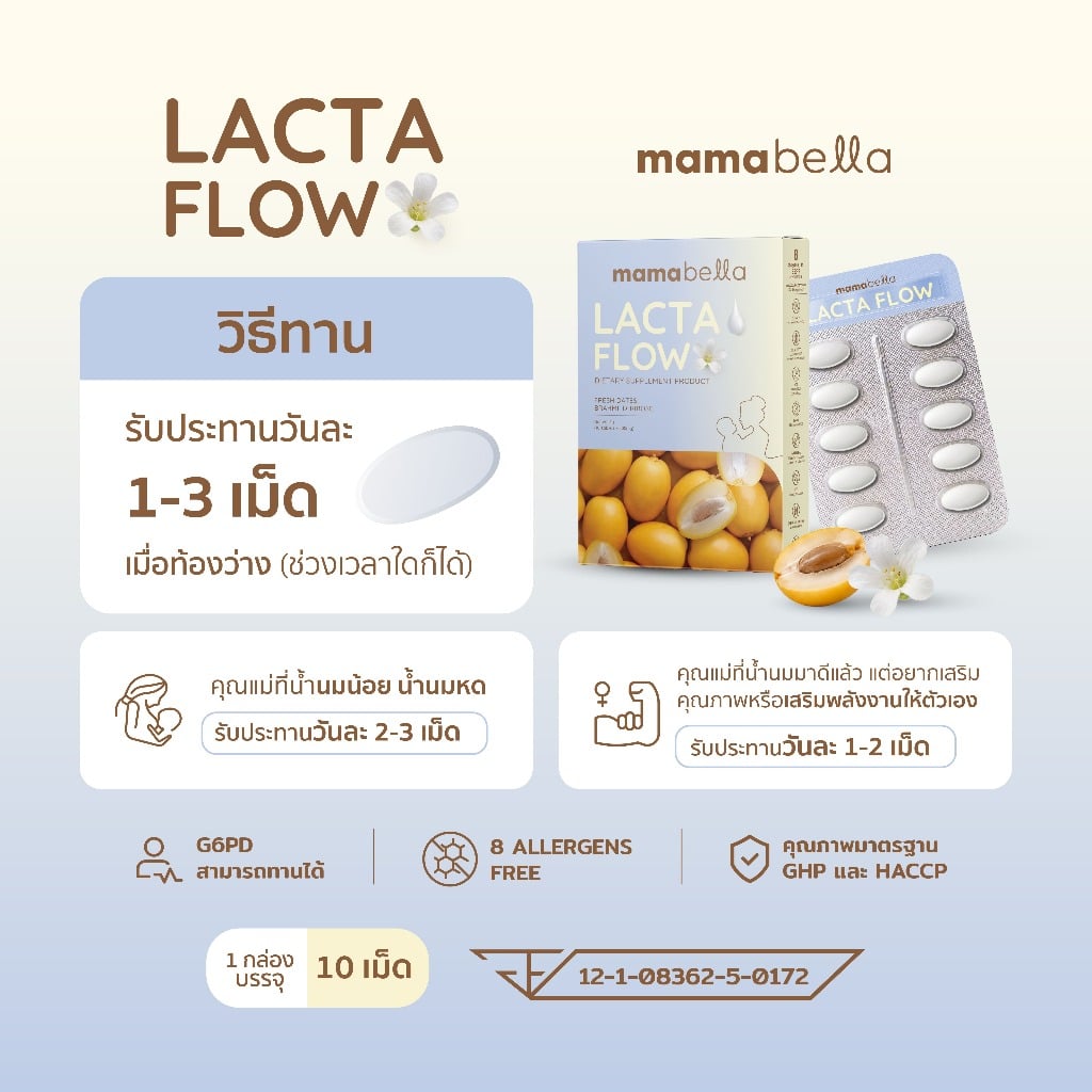 แล็กต้าโฟลว MAMABELLA สำหรับคุณแม่ให้นม 10 เม็ด_4