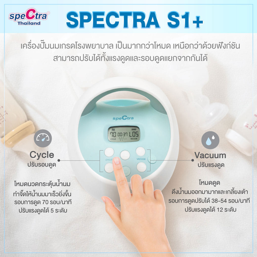 เครื่องปั๊มนม รุ่น S1+ Spectra_7