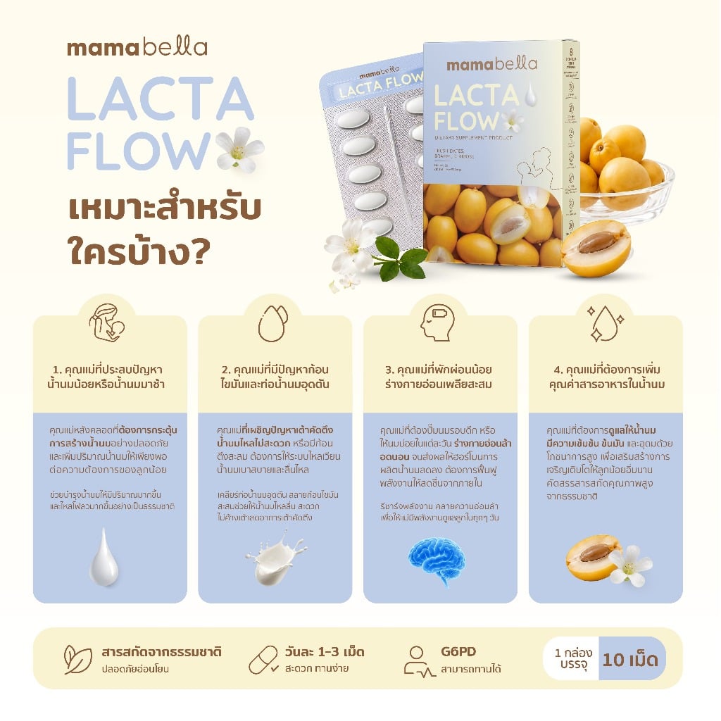 แล็กต้าโฟลว MAMABELLA สำหรับคุณแม่ให้นม 10 เม็ด_7
