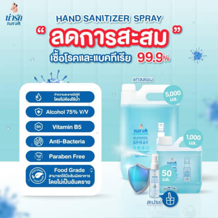 แอลกอฮอล์สเปรย์กลิ่น NARAK FLORAL (สีฟ้าใส) ชนิดน้ำ 500 มล.  2 แถม 2_2