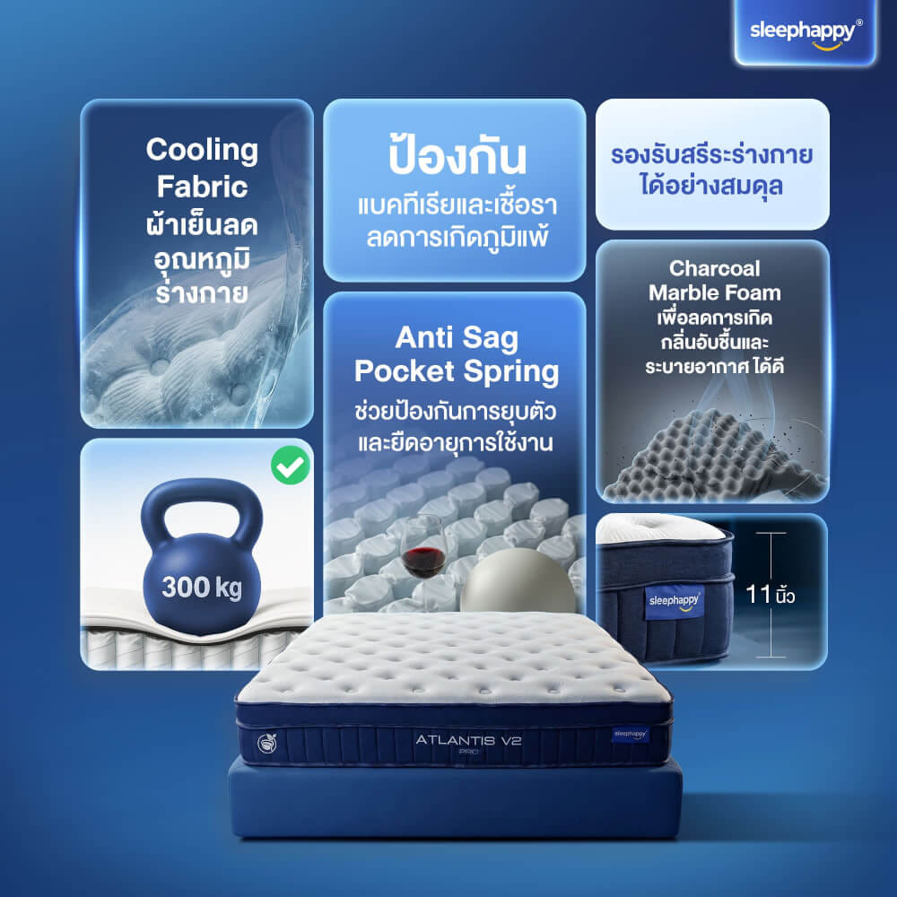 ที่นอนพ็อกเก็ตสปริง 6 ฟุต SLEEPHAPPY ATLANTIS V2 PRO หนา 11 นิ้ว_10