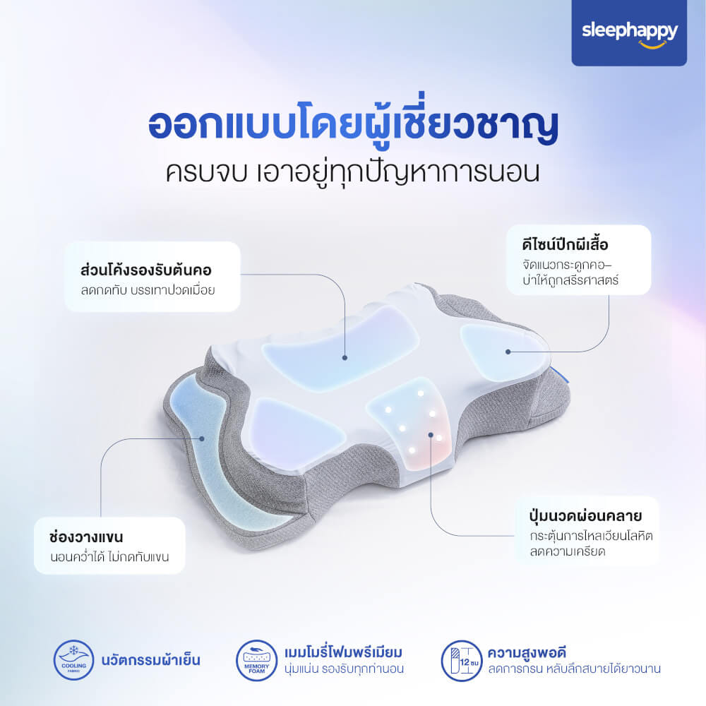 หมอนเมมโมรี่โฟมสุขภาพ SLEEPHAPPY รุ่น BUTTERFLY PILLOW