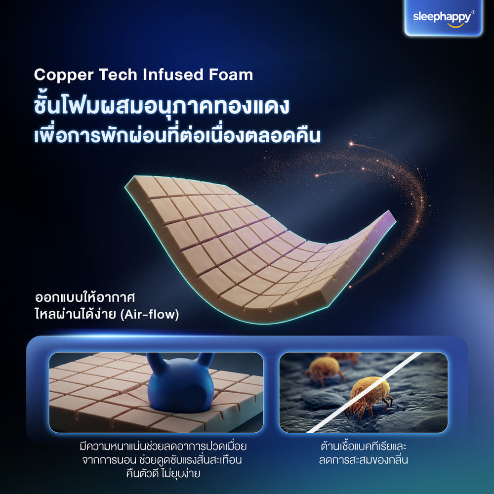 ที่นอนยางพาราธรรมชาติและเมมโมรี่โฟม 3.5 ฟุต SLEEPHAPPY รุ่น ATLANTIS MAX FIRM หนา 12 นิ้ว