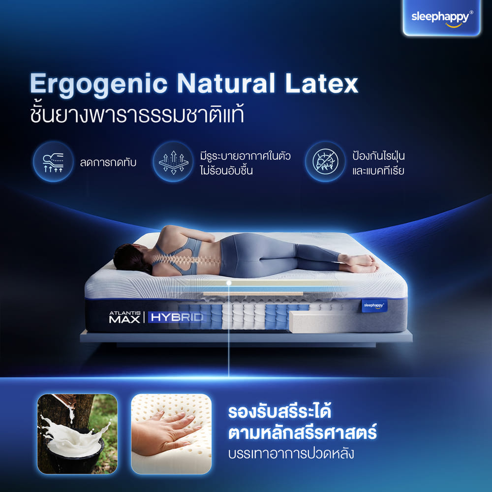 ที่นอนพ็อกเก็ตสปริงเสริมยางพาราธรรมชาติและเมมโมรี่โฟม 6 ฟุต SLEEPHAPPY รุ่น ATLANTIS MAX HYBRID หนา 12 นิ้ว