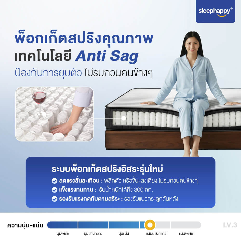 ที่นอนพ็อกเก็ตสปริงคุณภาพ 6 ฟุต SLEEPHAPPY รุ่น ESSENTIAL หนา 8 นิ้ว_4