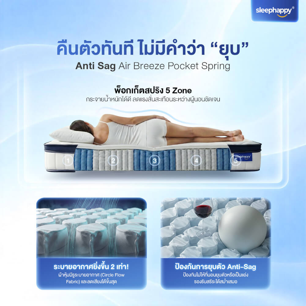 ที่นอนพ็อกเก็ตสปริง 6 ฟุต SLEEPHAPPY ATLANTIS PRO หนา 10 นิ้ว_4