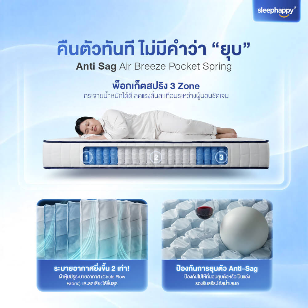 ที่นอนพ็อกเก็ตสปริง 3.5 ฟุต SLEEPHAPPY ATLANTIS LITE หนา 8 นิ้ว_4