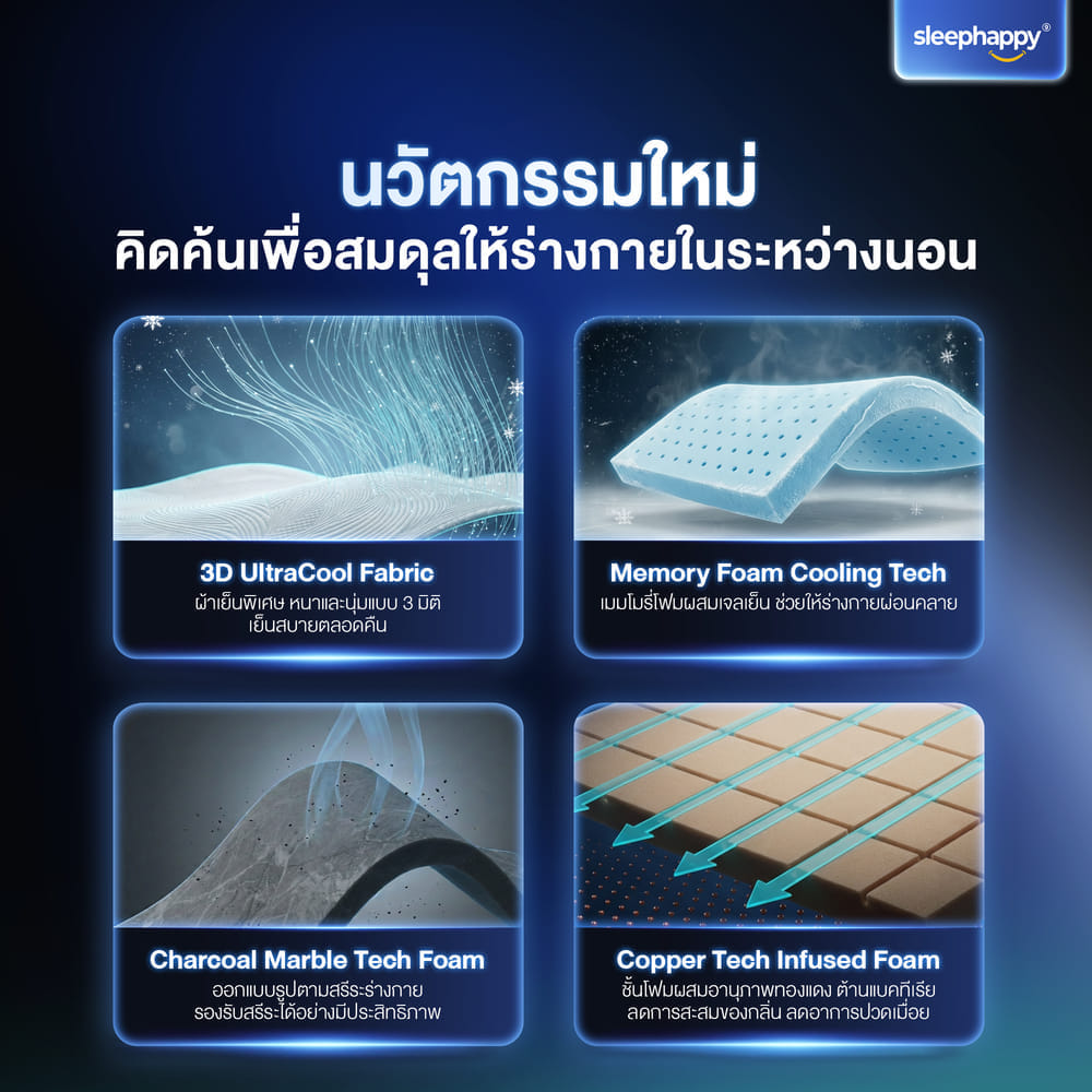 ที่นอนยางพาราธรรมชาติและเมมโมรี่โฟม 3.5 ฟุต SLEEPHAPPY รุ่น ATLANTIS MAX FIRM หนา 12 นิ้ว