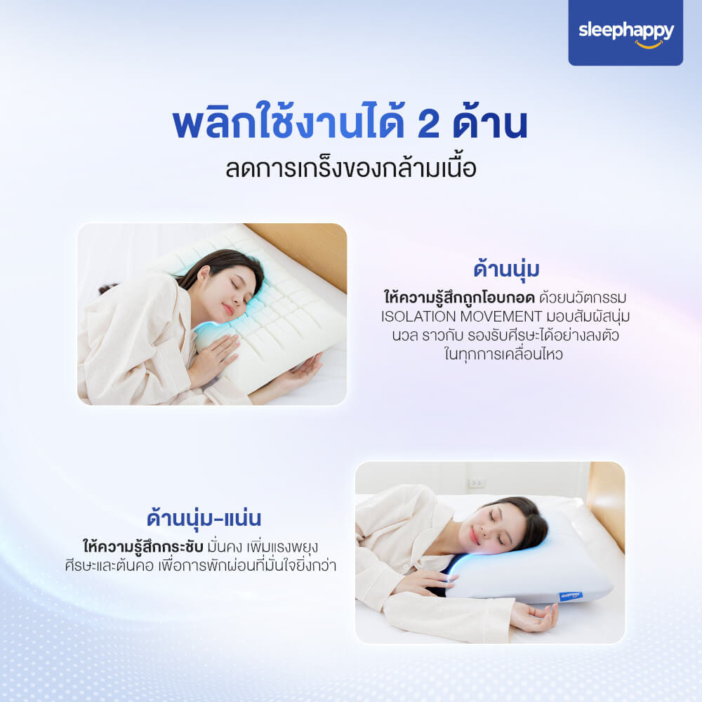 หมอนเมมโมรี่โฟมสุขภาพ SLEEPHAPPY รุ่น CUBE PILLOW นอนได้ 2 ด้าน