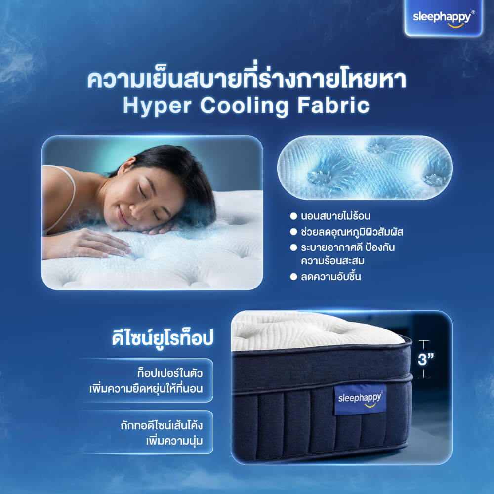 ที่นอนพ็อกเก็ตสปริง 6 ฟุต SLEEPHAPPY ATLANTIS V2 PRO หนา 11 นิ้ว_5