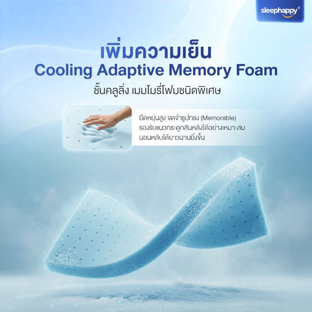 ที่นอนพ็อกเก็ตสปริง 6 ฟุต SLEEPHAPPY ATLANTIS PRO หนา 10 นิ้ว_5