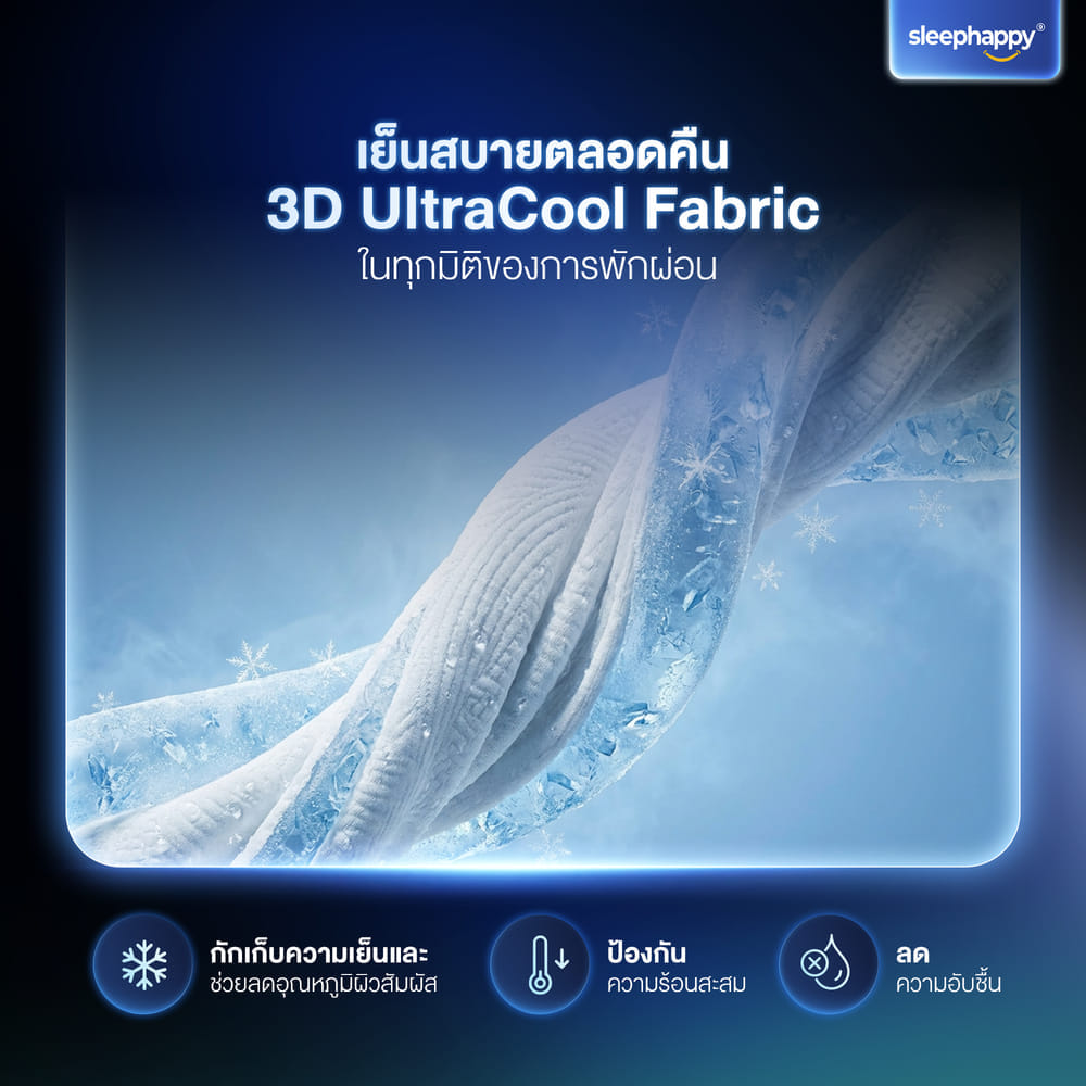 ที่นอนยางพาราธรรมชาติและเมมโมรี่โฟม 3.5 ฟุต SLEEPHAPPY รุ่น ATLANTIS MAX FIRM หนา 12 นิ้ว