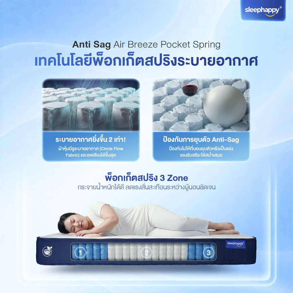 ที่นอนพ็อกเก็ตสปริง 5 ฟุต SLEEPHAPPY ATLANTIS V2 LITE หนา 8 นิ้ว_6