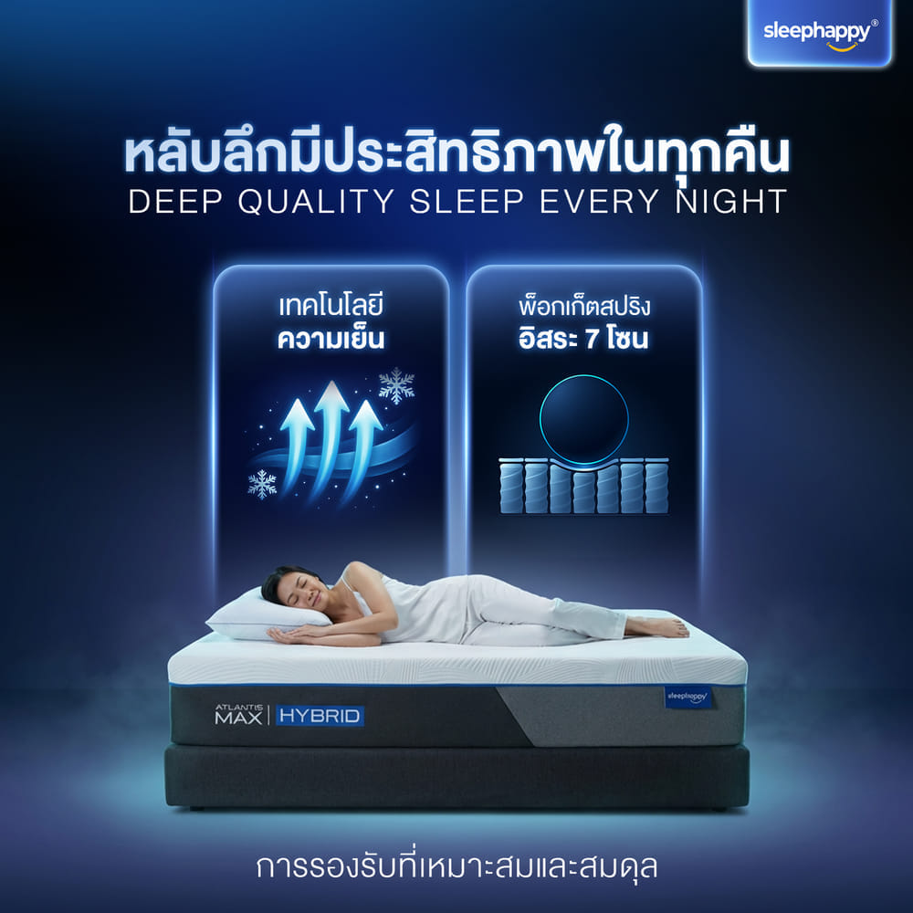 ที่นอนพ็อกเก็ตสปริงเสริมยางพาราธรรมชาติและเมมโมรี่โฟม 6 ฟุต SLEEPHAPPY รุ่น ATLANTIS MAX HYBRID หนา 12 นิ้ว