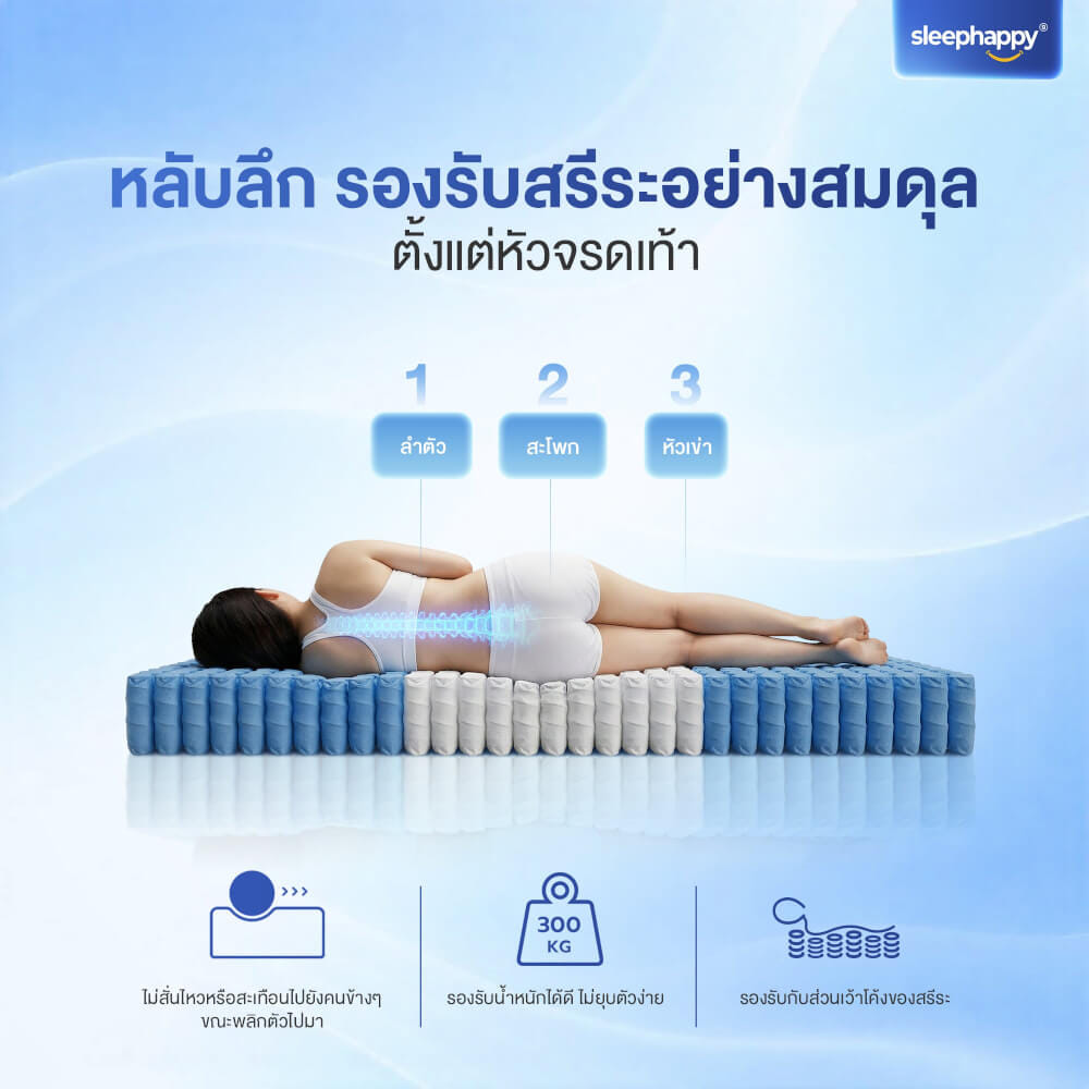 ที่นอนพ็อกเก็ตสปริง 5 ฟุต SLEEPHAPPY ATLANTIS V2 LITE หนา 8 นิ้ว_7