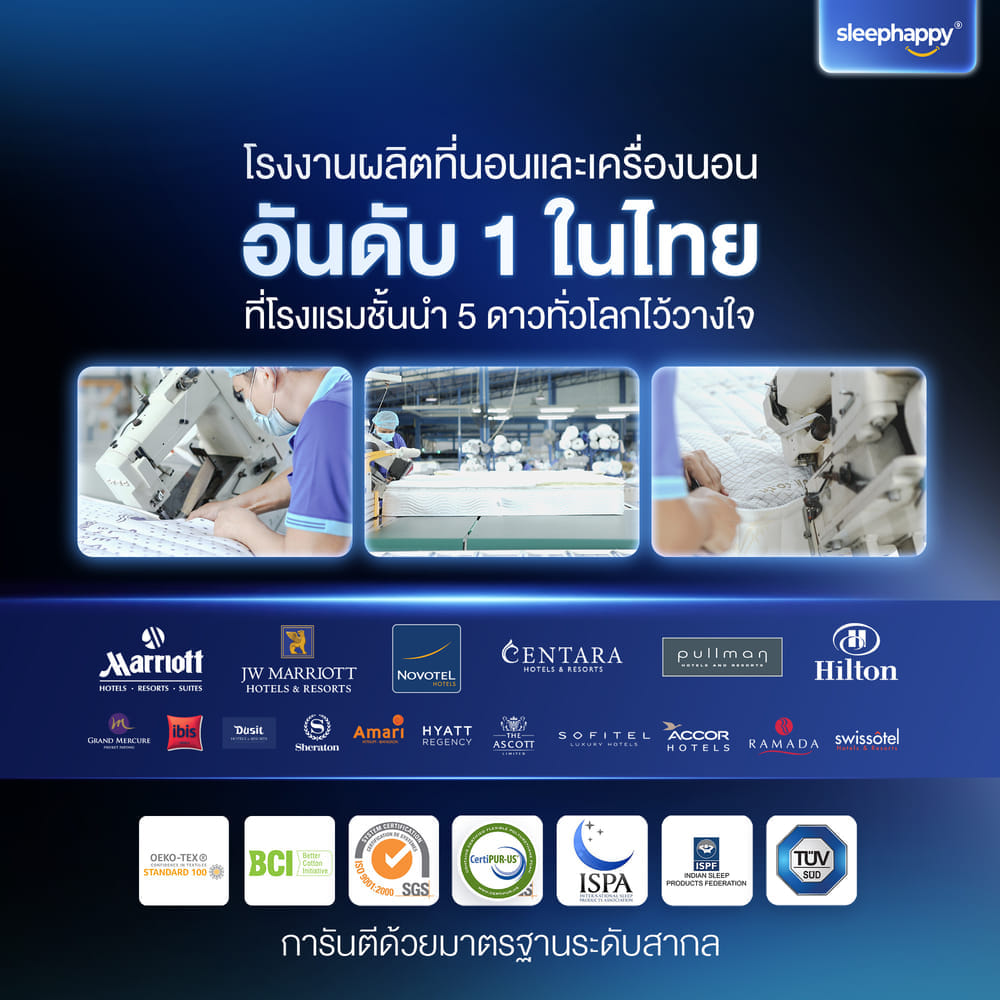 ที่นอนพ็อกเก็ตสปริงเสริมยางพาราธรรมชาติและเมมโมรี่โฟม 6 ฟุต SLEEPHAPPY รุ่น ATLANTIS MAX HYBRID หนา 12 นิ้ว
