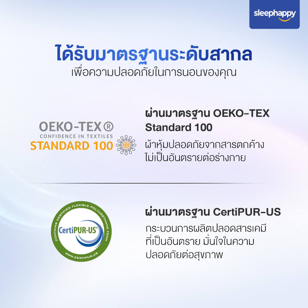 หมอนสุขภาพปรับความสูง-ต่ำได้ SLEEPHAPPY รุ่น IADJUST PILLOW