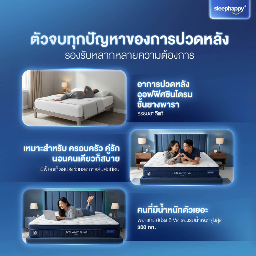 ที่นอนพ็อกเก็ตสปริง 6 ฟุต SLEEPHAPPY ATLANTIS V2 PRO หนา 11 นิ้ว_9