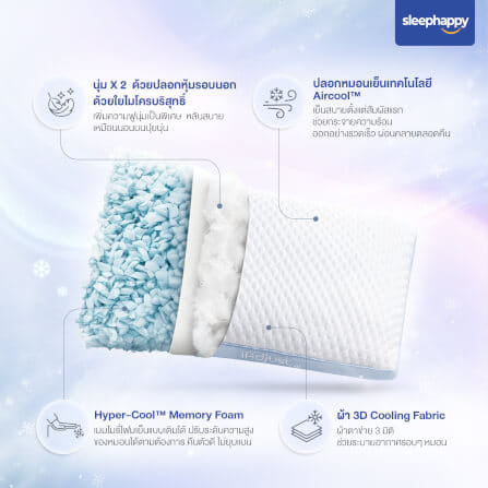 หมอนสุขภาพปรับความสูง-ต่ำได้ SLEEPHAPPY รุ่น IADJUST PILLOW_2